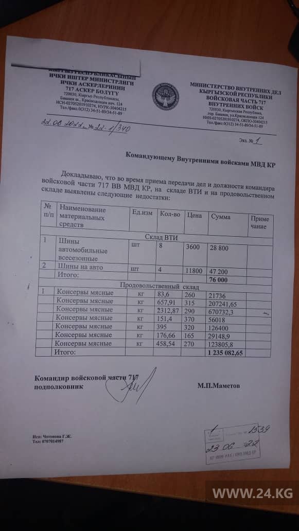 предоставлено собеседницей редакции