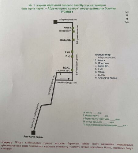 Бишкек шаардык мэриясынын басма сөз кызматы