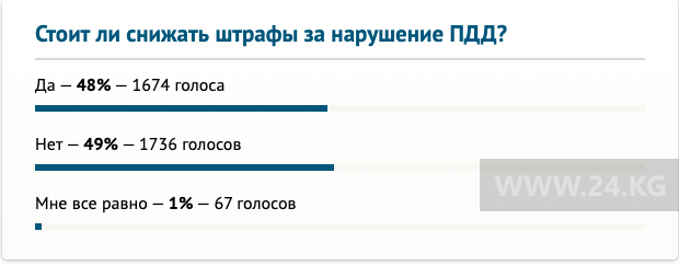 — скриншот