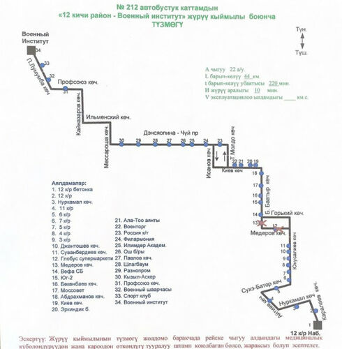 пресс-службы мэрии