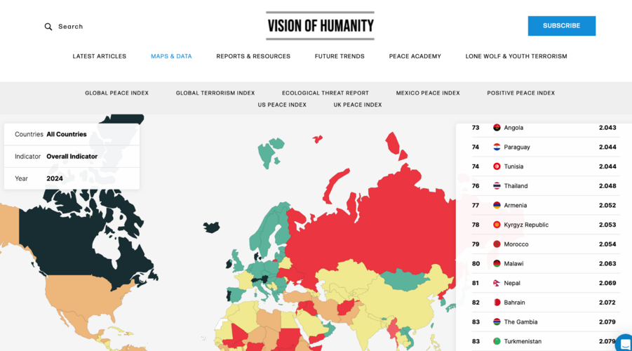 Эл аралык экономика жана тынчтык институтунун сайтынан алынды
