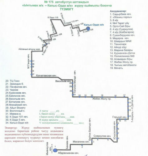 Бишкек шаардык мэриясынын басма сөз кызматы