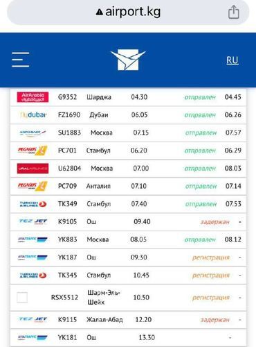 окурмандыкы