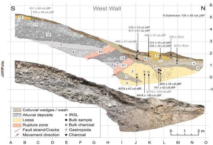 Facebook/Канат Абдрахматов