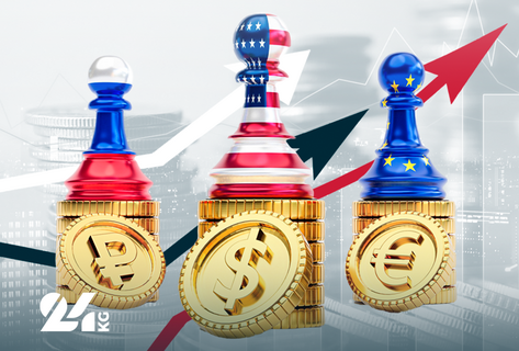 Курс валют в&nbsp;коммерческих банках Кыргызстана на&nbsp;12&nbsp;ноября 