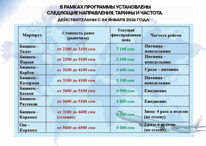 Аската Алагозова