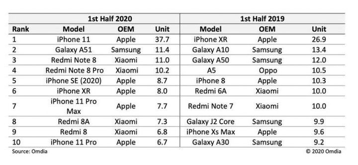 из интернета