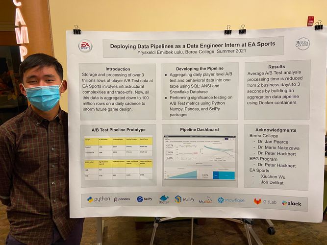 Ырыскелди Эмилбек уулу